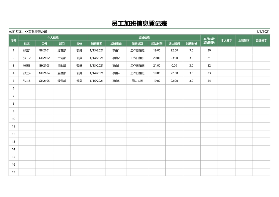 加班调休25员工加班信息登记表.xlsx_第1页