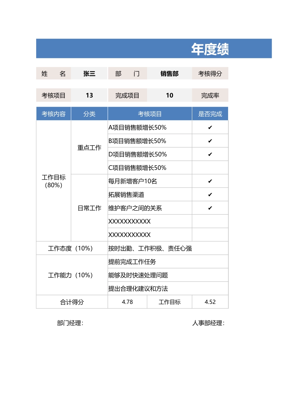 【2023年终考核】度绩效考核表.xlsx_第1页