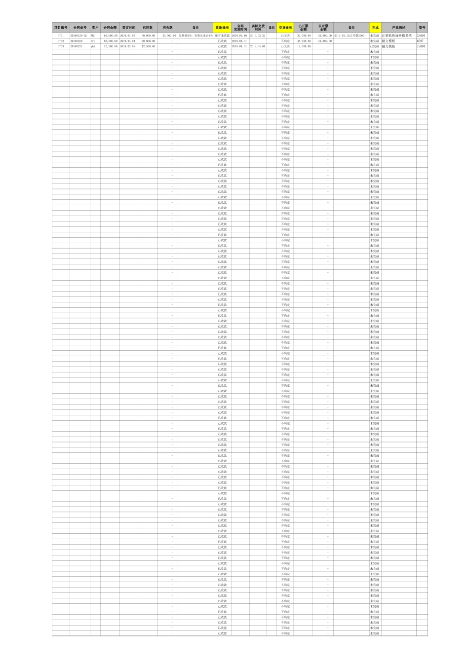 【管理表格】-05 -销售合同管理（提示收款+交货）.xlsx (2).xls_第1页