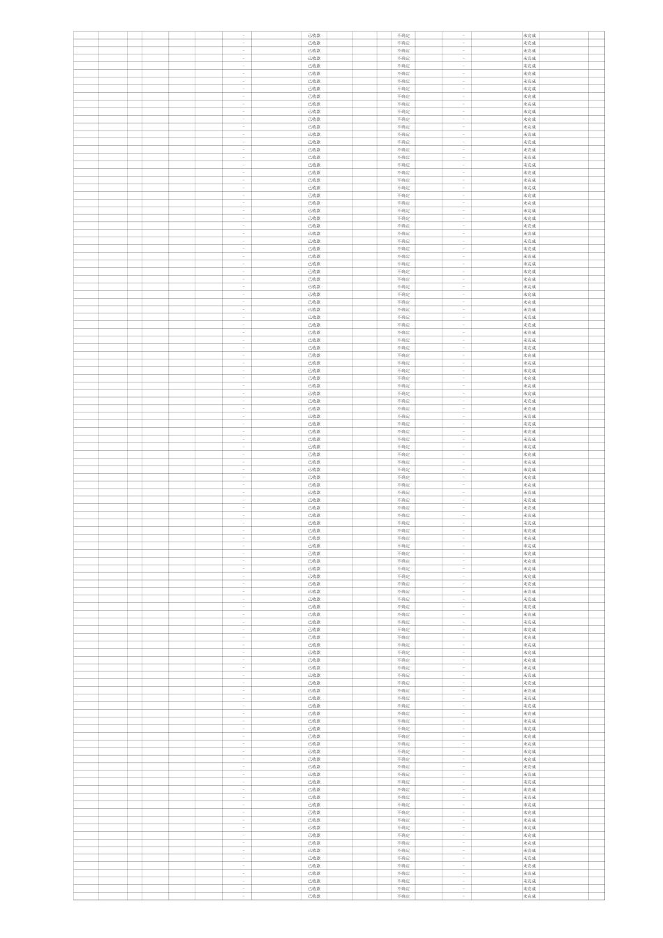 【管理表格】-05 -销售合同管理（提示收款+交货）.xlsx (2).xls_第3页