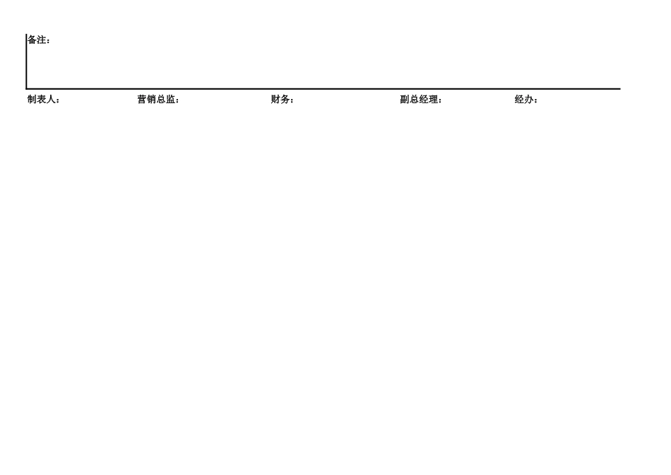 【2023年终考核】年度员工绩效考核统计表.xlsx_第2页