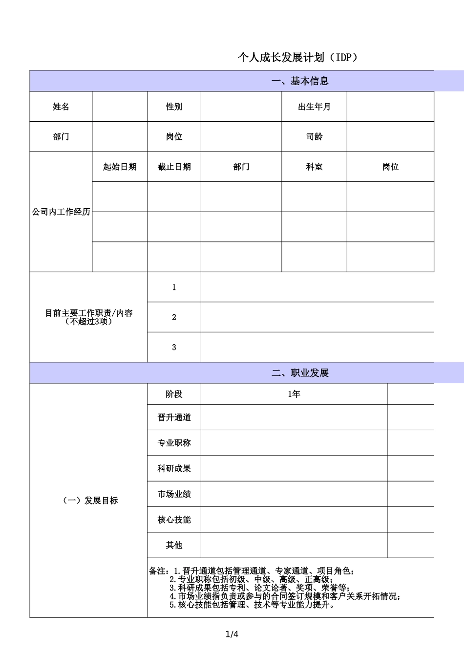 【表格】个人发展计划（IDP）2.xls_第1页