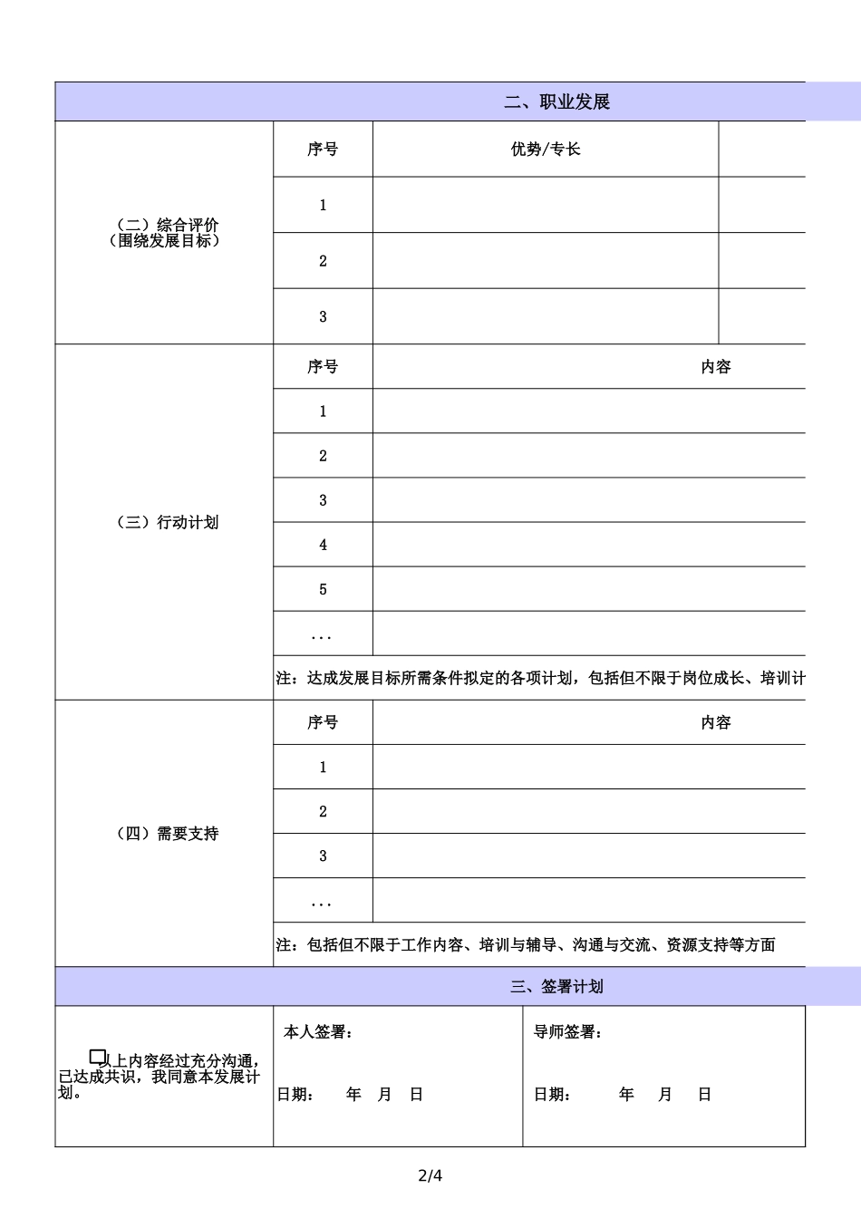 【表格】个人发展计划（IDP）2.xls_第2页