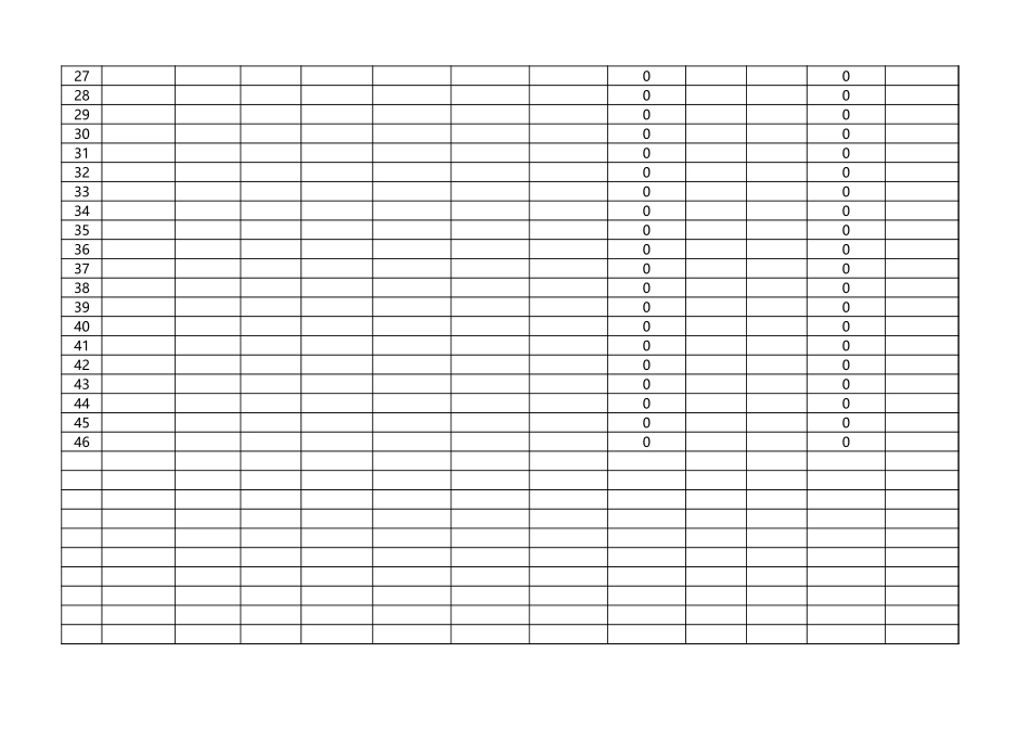 仓库管理库存表仓库盘点明细1.xlsx_第2页