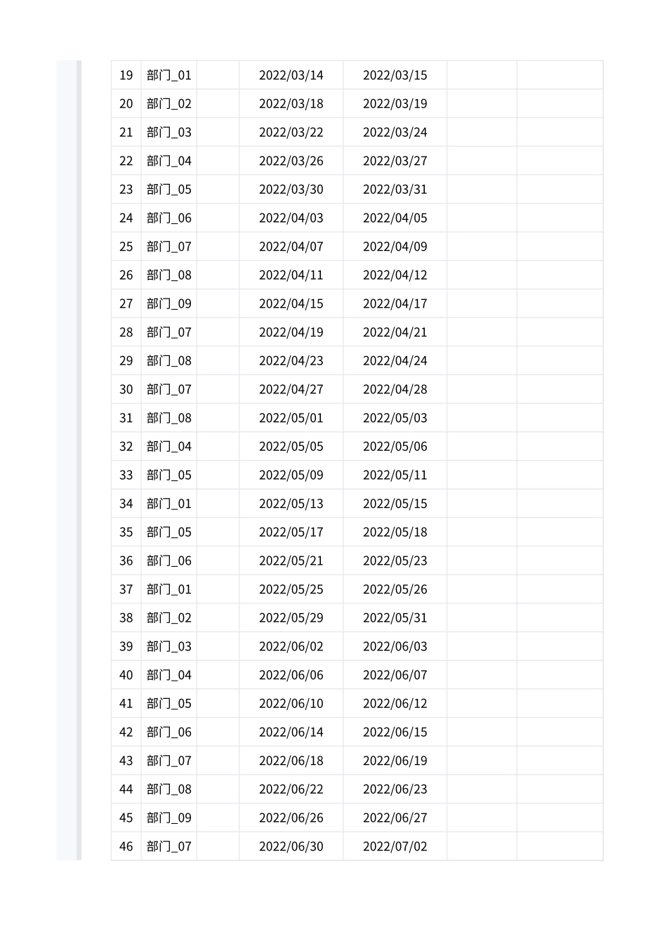 【行政数据】员工差旅报销管理表.xlsx_第2页