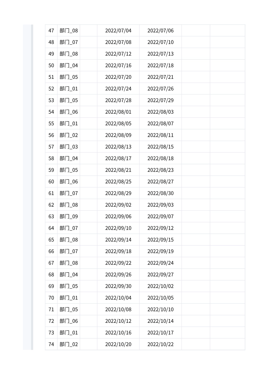 【行政数据】员工差旅报销管理表.xlsx_第3页