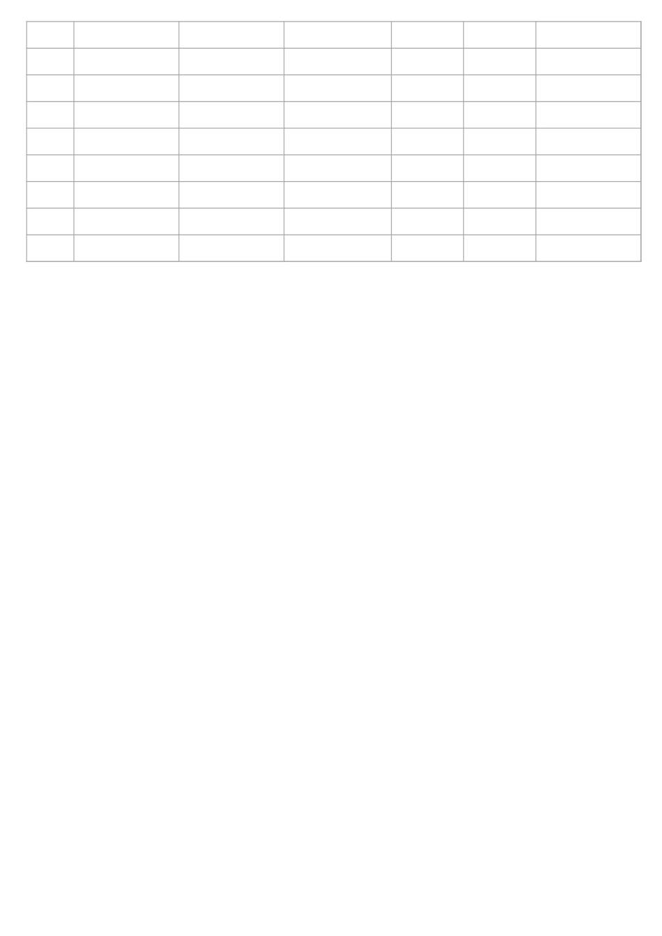 【行政数据】年度采购数据分析表 (1).xlsx_第2页