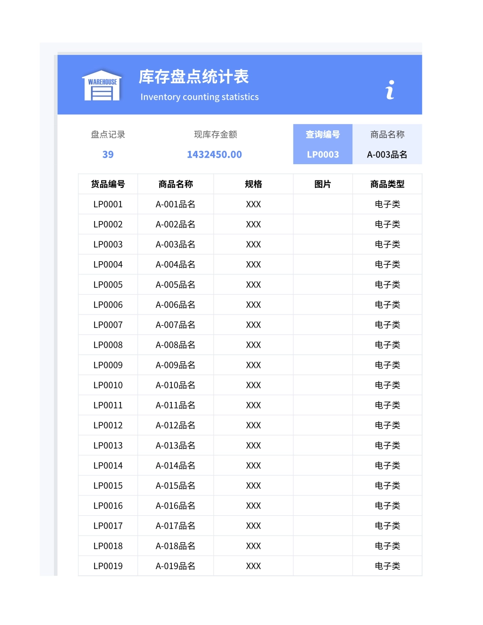 仓库管理库存盘点明细统计表1.xlsx_第1页