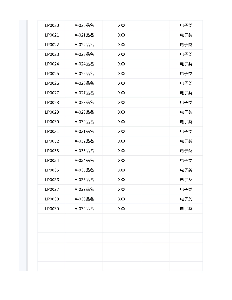 仓库管理库存盘点明细统计表1.xlsx_第2页