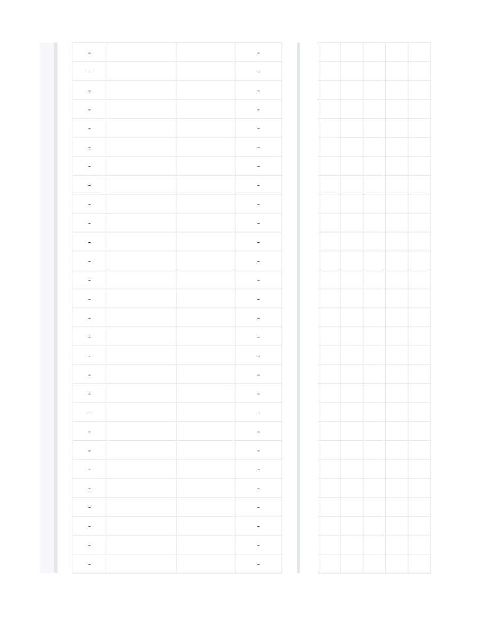 加班调休7员工加班明细表.xlsx_第3页