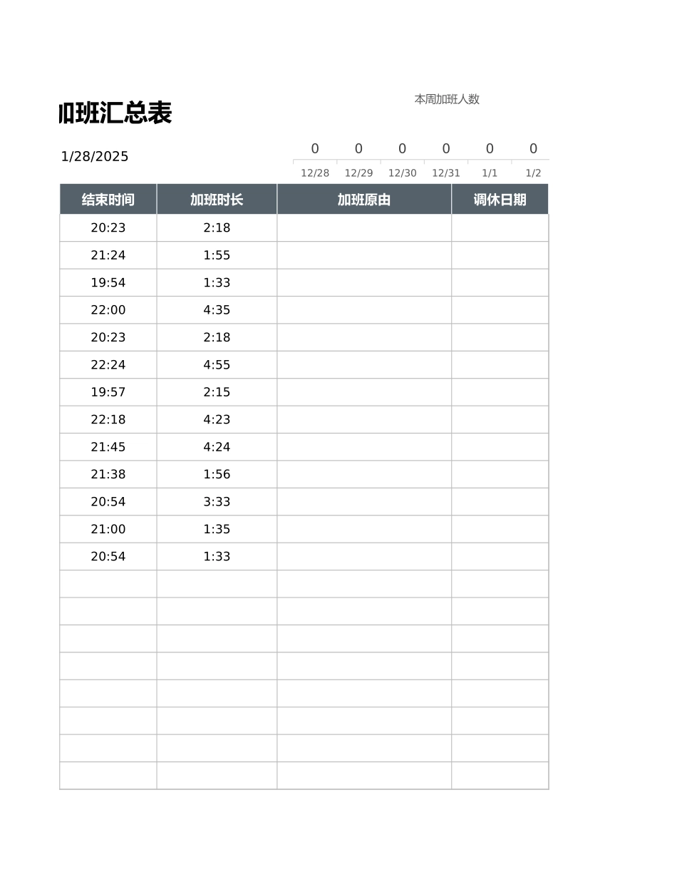加班调休17考勤加班统计表.xlsx_第3页