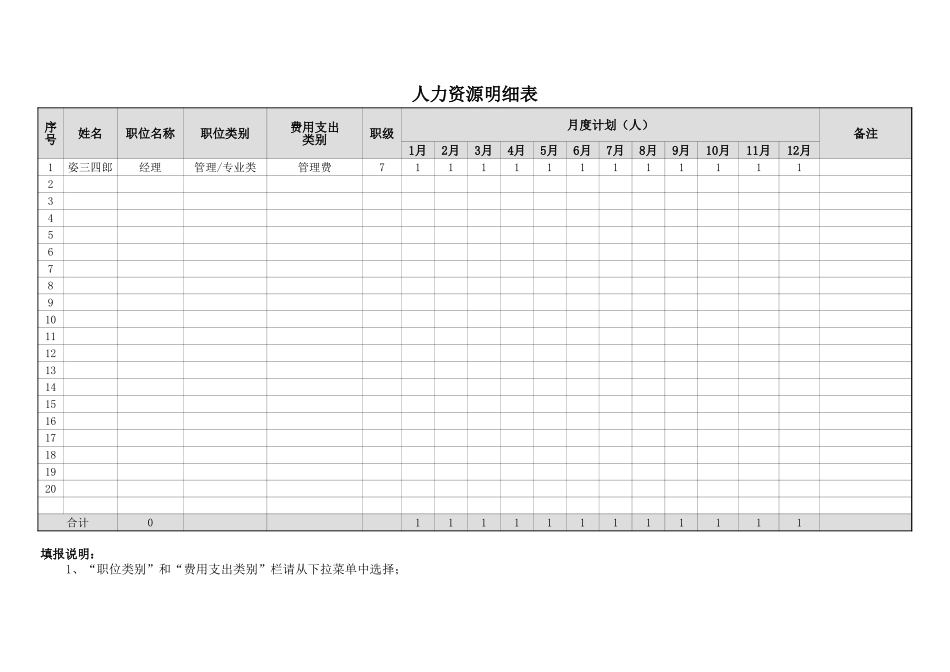 【费用预算】人力资源成本预算表 (2).xls_第2页