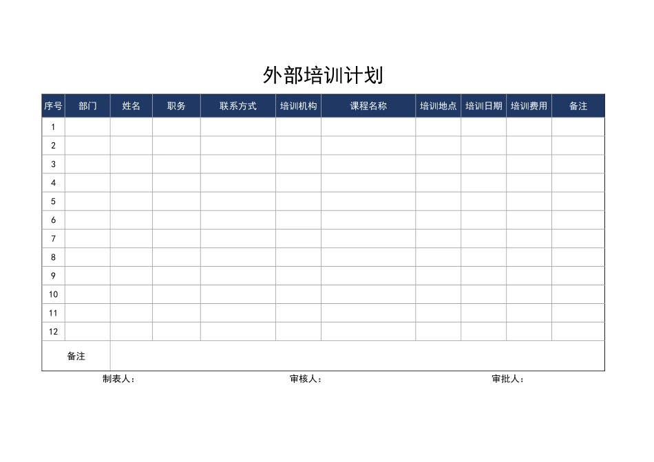 【工具】员工培训管理系统.xlsx_第3页