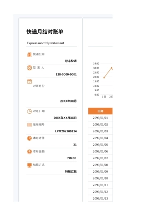 【行政数据】递费月结对账单.xlsx