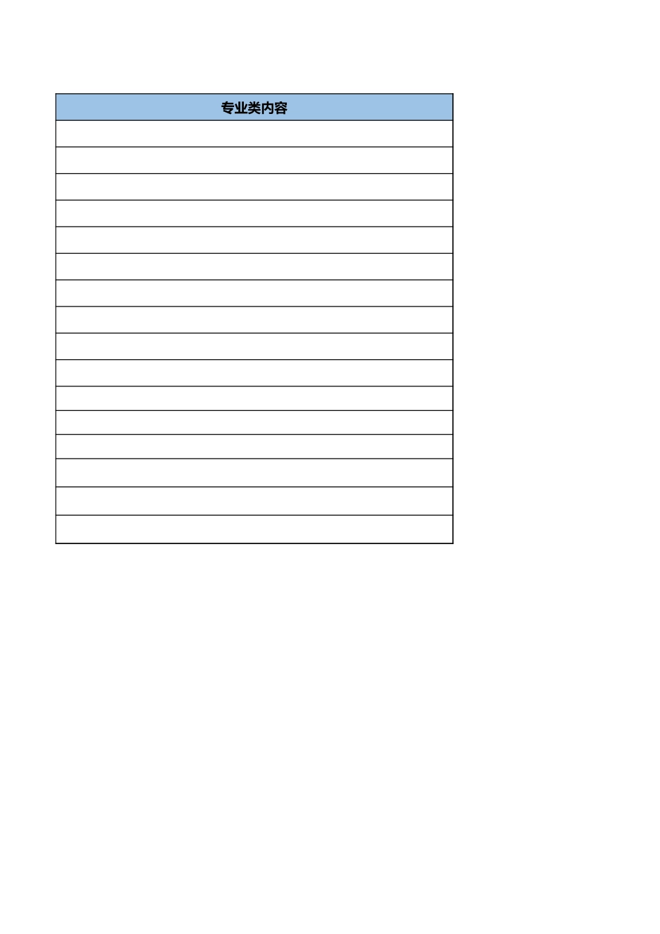 【表格】个人知识管理库.xlsx_第2页