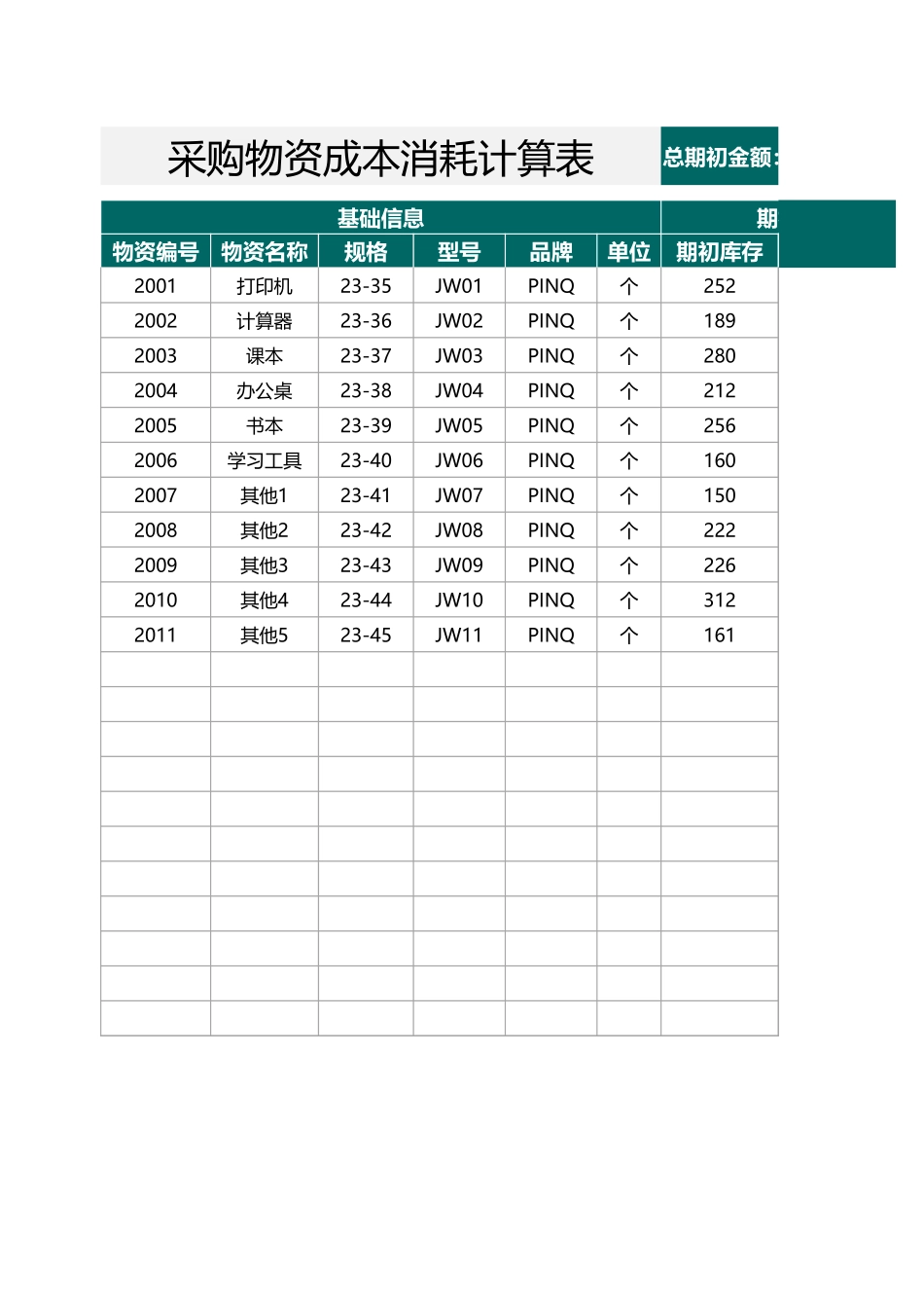 【低值消耗品】采购物资成本消耗计算表 (2).xlsx_第1页