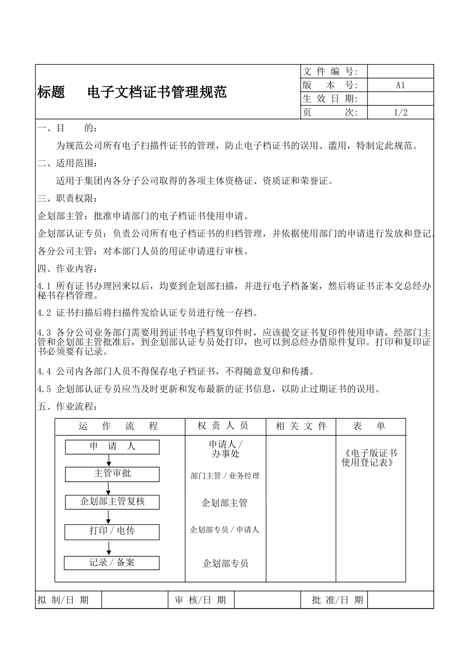 【电子文档】电子文档证书管理规范--行政人事CLUB (2).xls_第1页