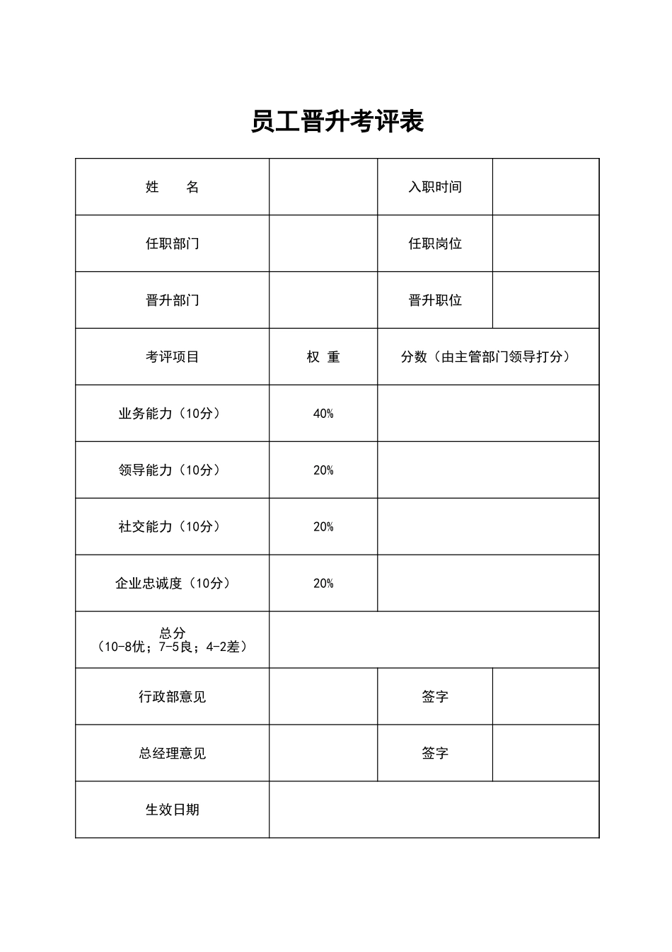 【工具】员工晋升考评表 (2).xls_第1页