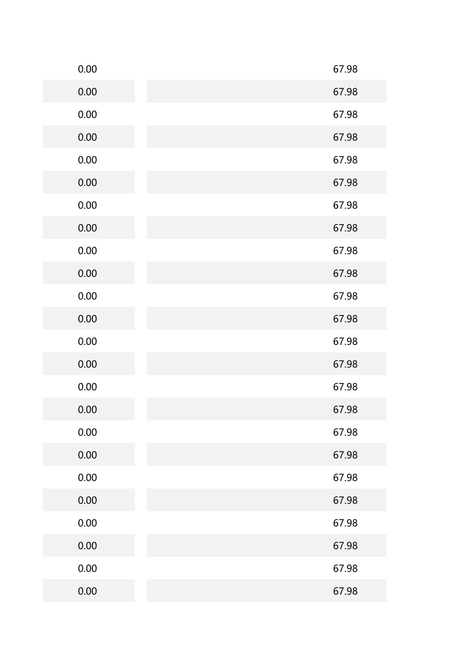 【管理表格】话费账单月统计表 (2).xlsx_第3页