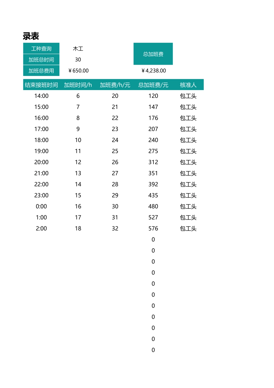 加班调休26工地员工加班记录表.xlsx_第2页