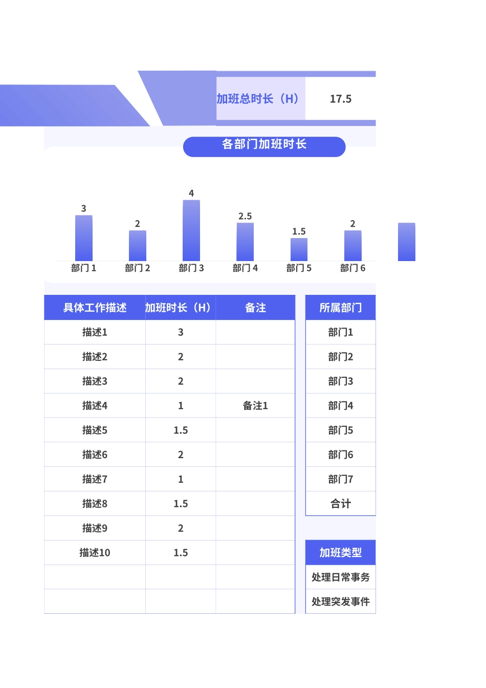 加班调休加班考勤表.xlsx_第3页