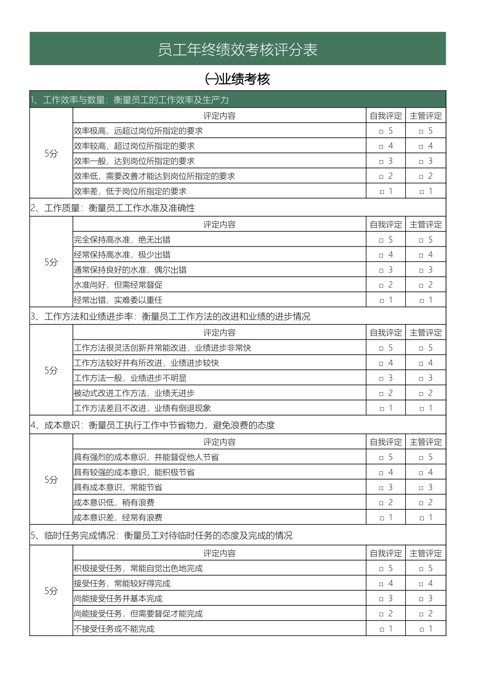 【2023年终考核】年终绩效考核全方位评分表(打印).xlsx_第1页