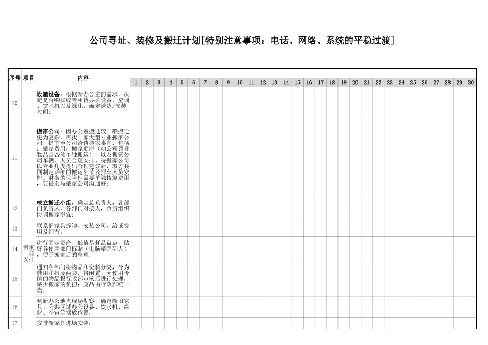 【搬迁管理】公司搬迁整体计划时间表 (2).xlsx_第2页