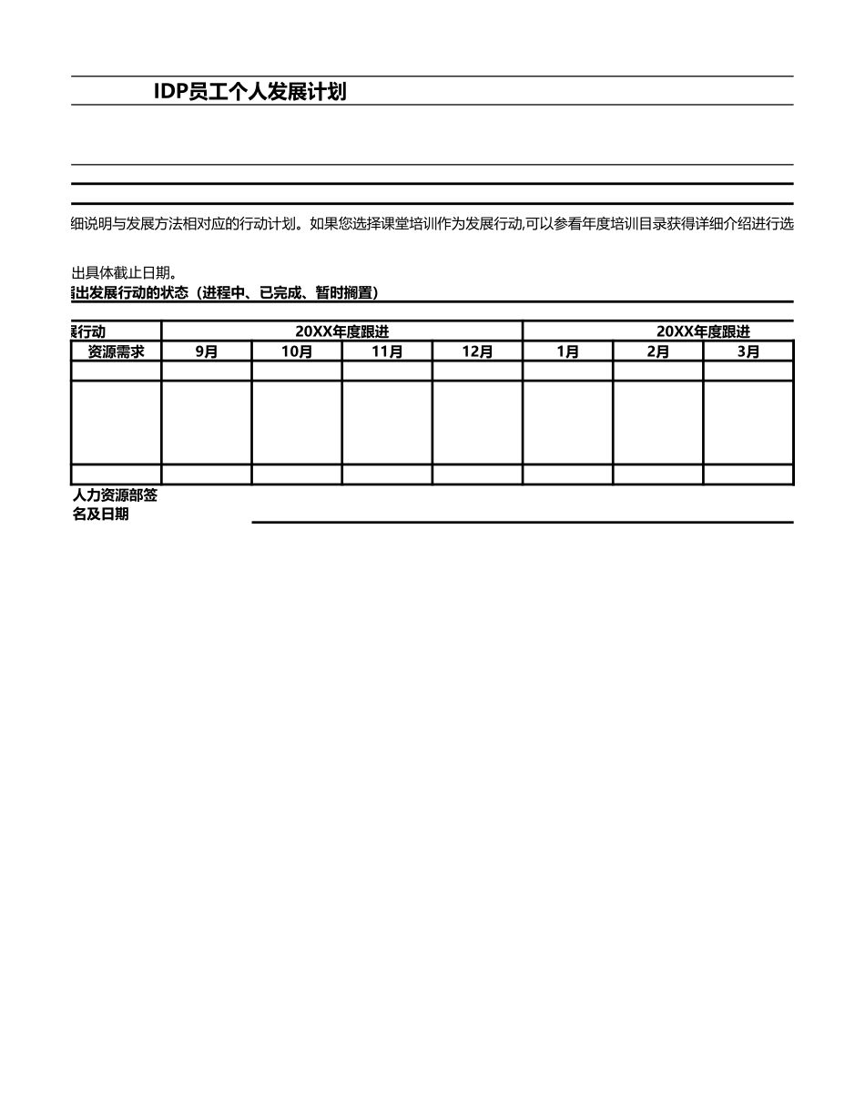 【表格】个人发展计划（IDP）3.xlsx_第2页
