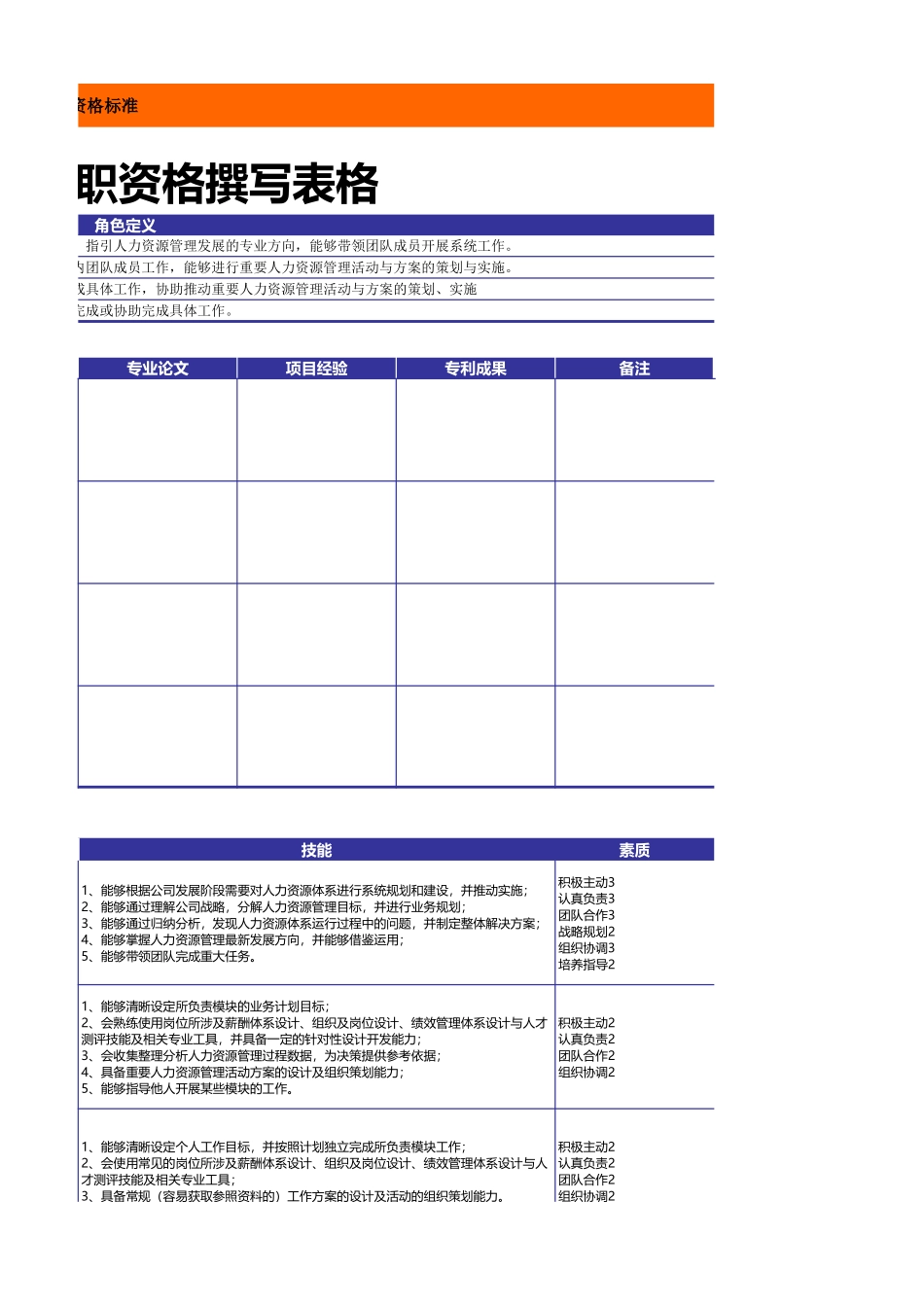 【表格】人力资源部-任职资格撰写表格.xls_第3页
