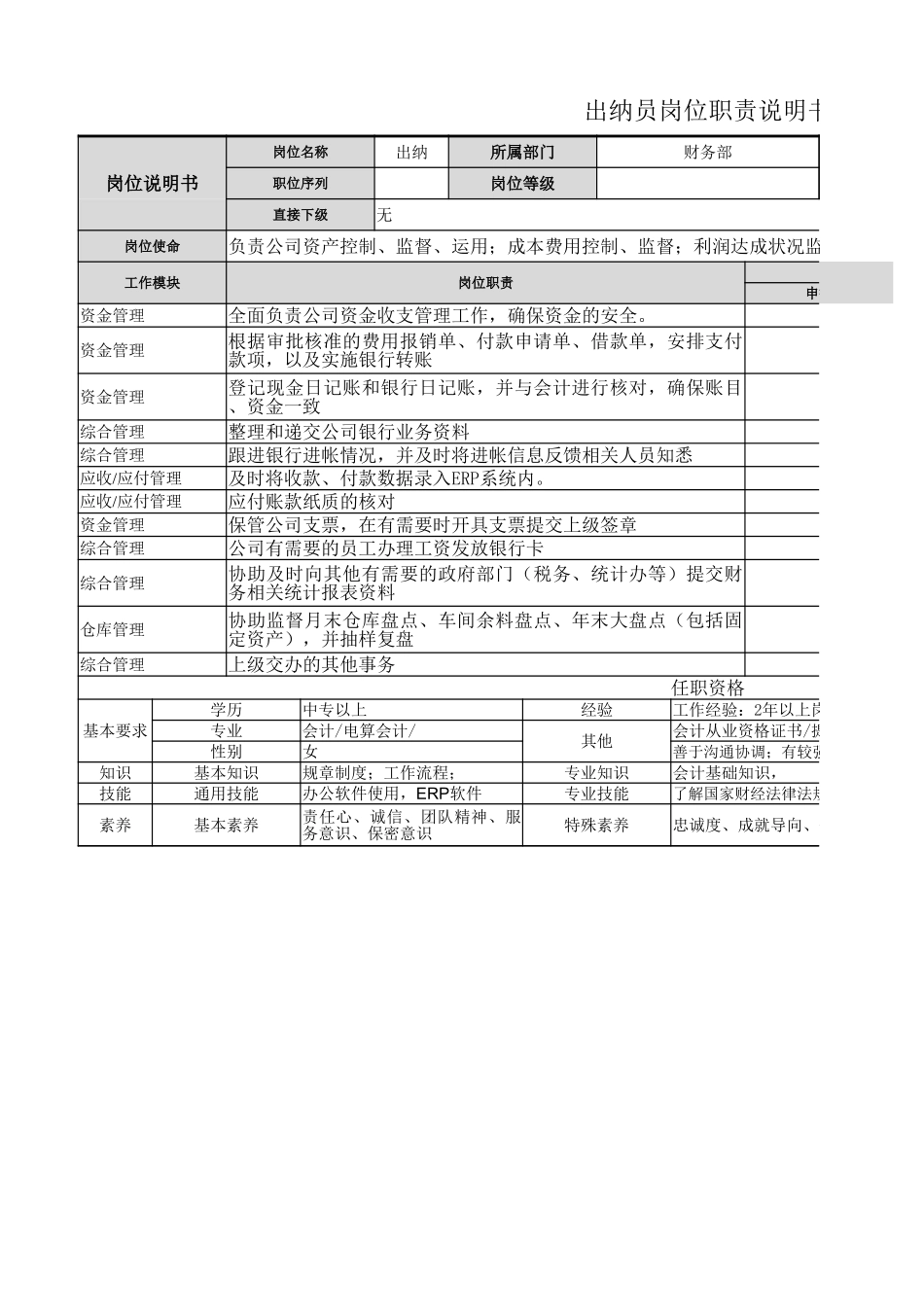 【财务部】出纳岗位职责.xlsx_第1页