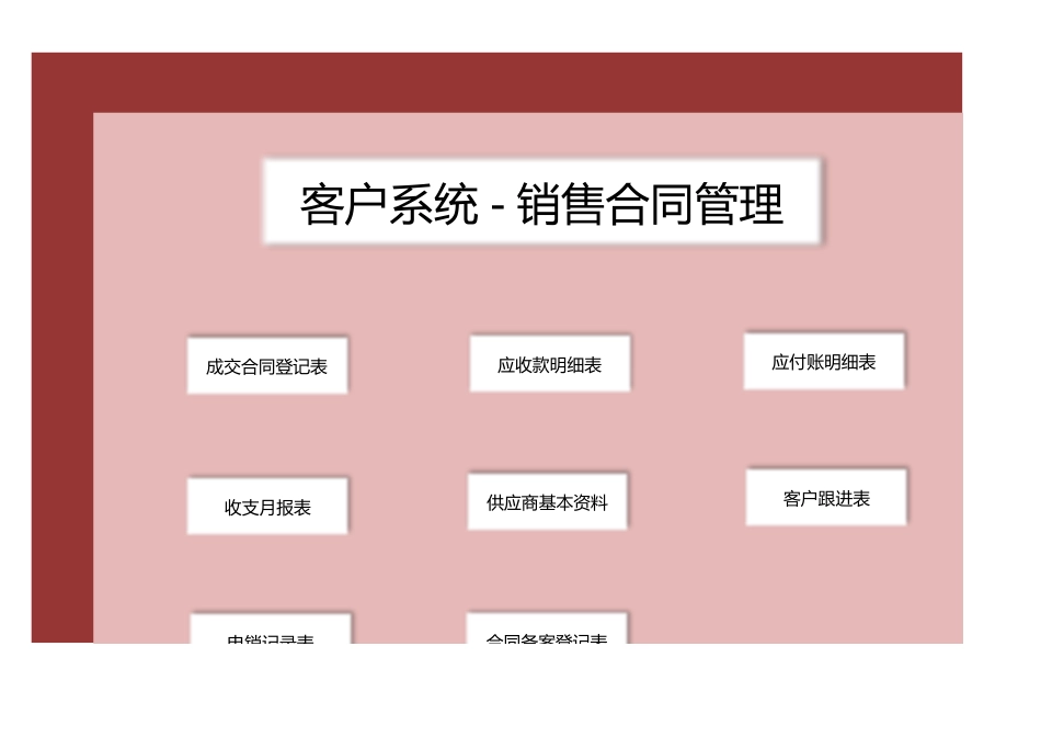 【管理表格】-02 -客户系统-销售合同管理 (2).xlsx_第1页