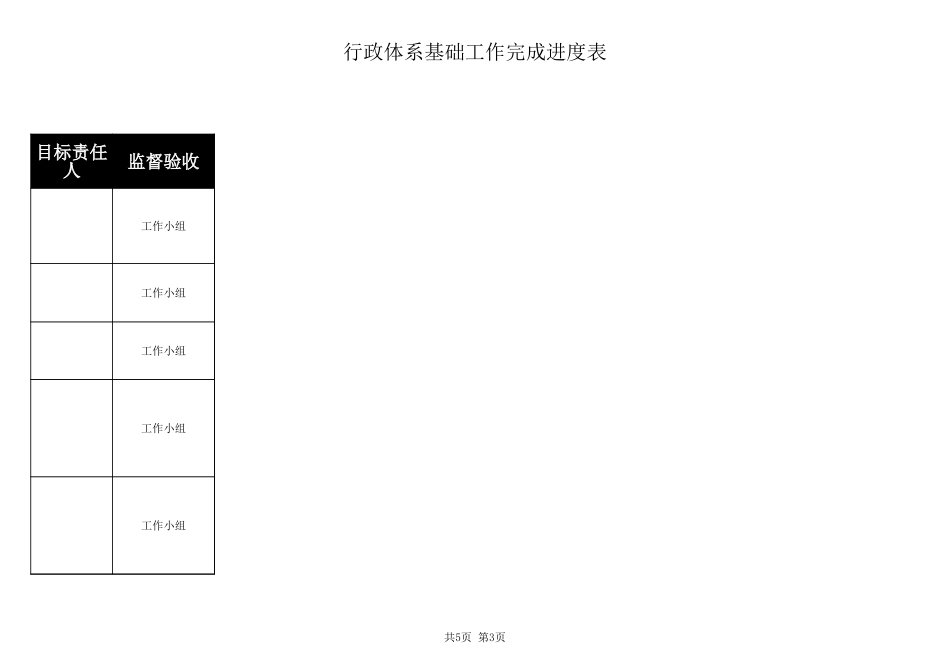 【行政体系】【行政全景图】新公司行政体系基础工作搭建进度表 (2).xls_第3页