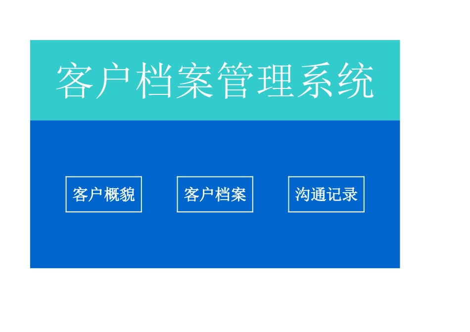【管理表格】-02 -客户档案管理系统.xlsx (2).xls_第1页