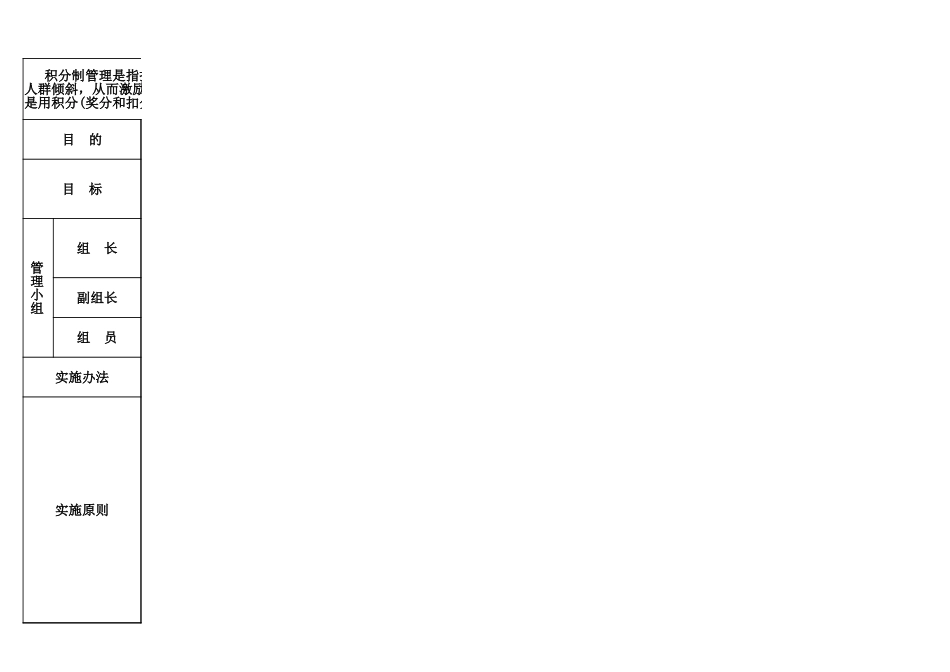 【积分管理】公司员工积分制管理实施框架.xlsx_第1页