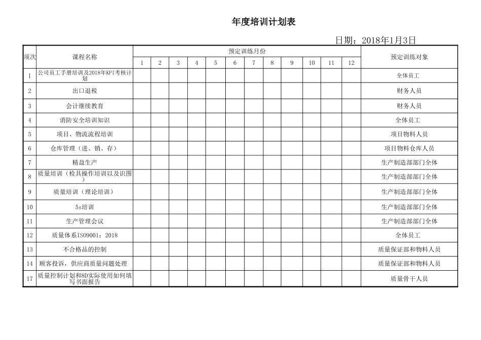 【计划表】-18-年度培训计划表 (2).xlsx_第1页