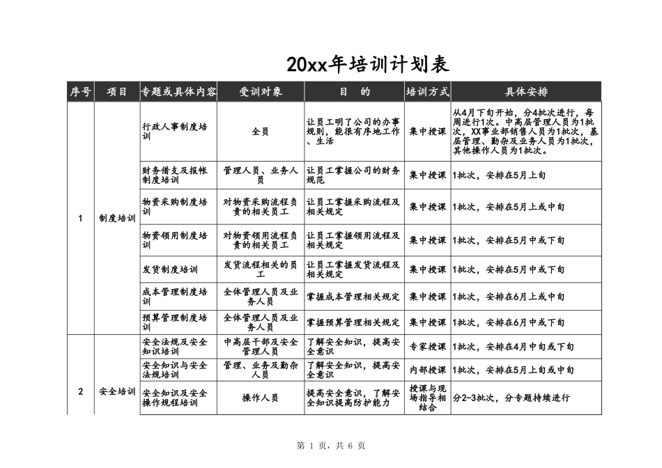 【计划表】-15-公司年度培训计划表.xlsx (2).xls_第1页