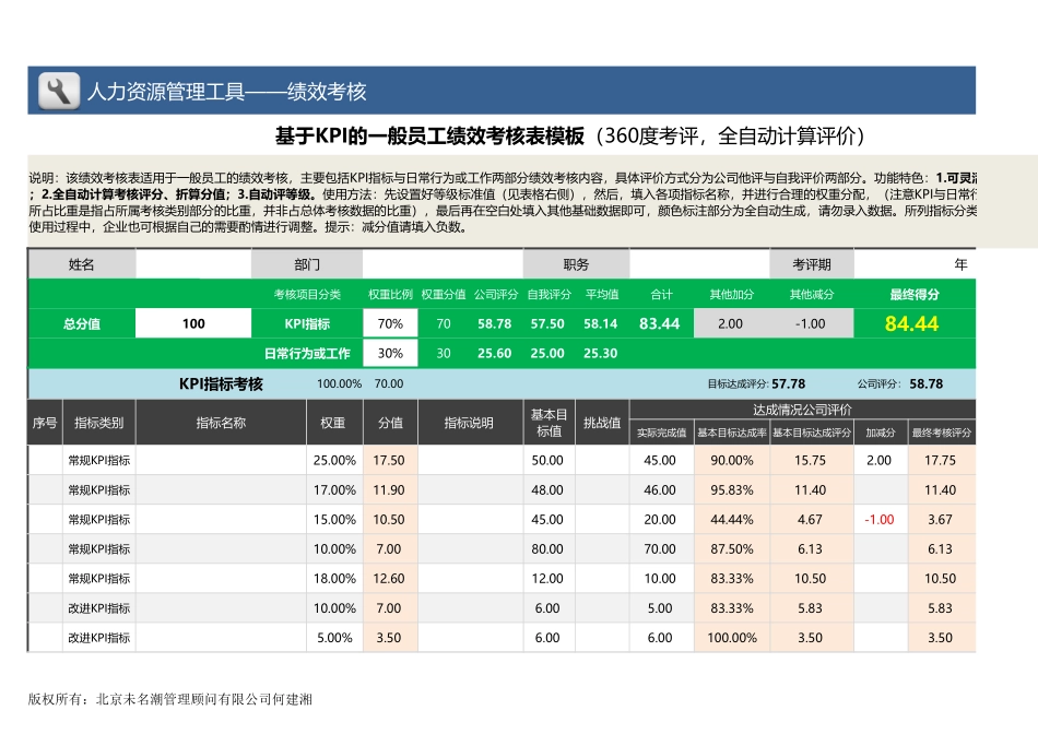 【绩效考核工具】基于KPI的一般员工绩效考核表模板（360度全自动）.xlsx_第1页