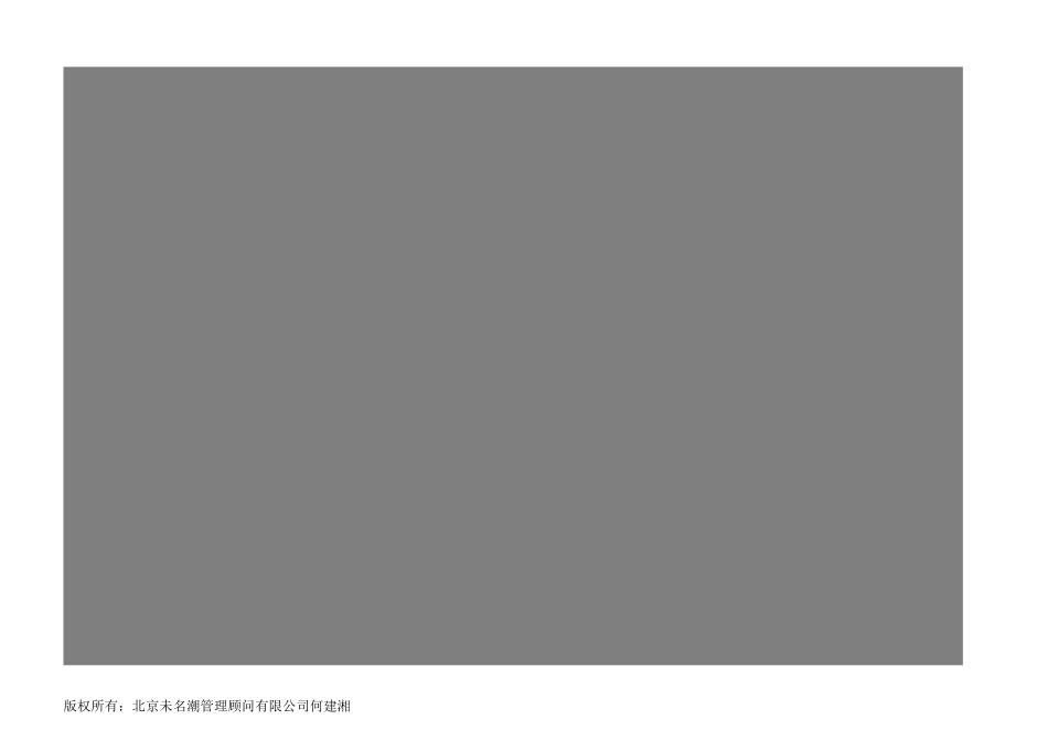 【绩效考核工具】试用期员工考核评价及筛选工具（全自动）.xlsx_第3页