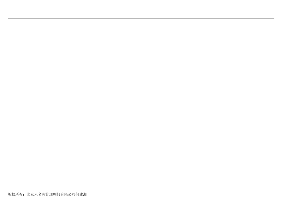 【绩效考核工具】员工各项指标达标分析（数据颜色自动及灵活设置）.xlsx_第3页