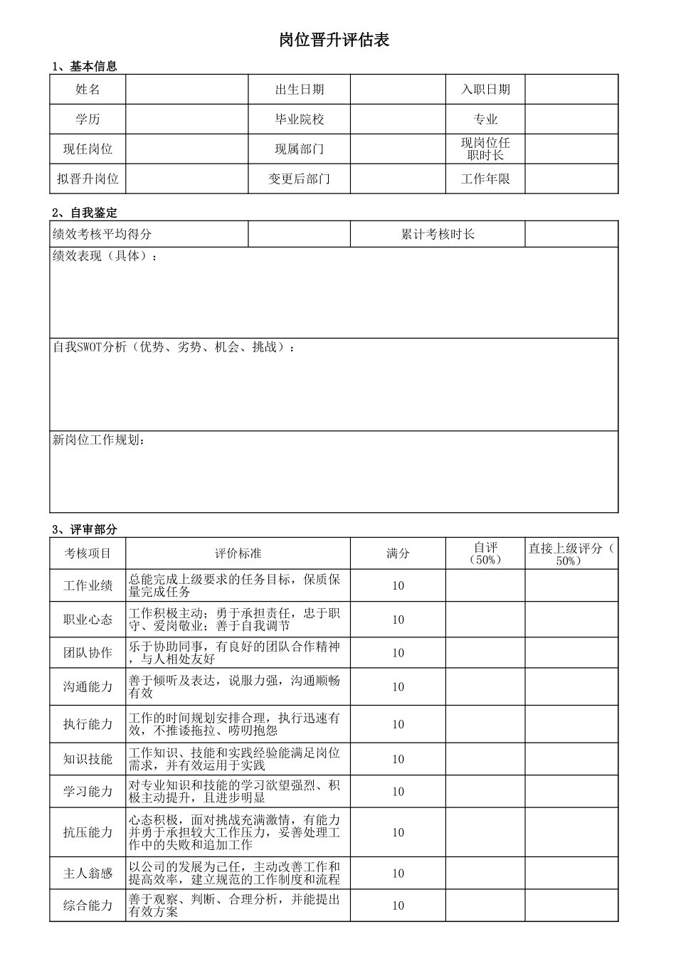 【晋升管理】岗位晋升评估表 (2).xls_第1页