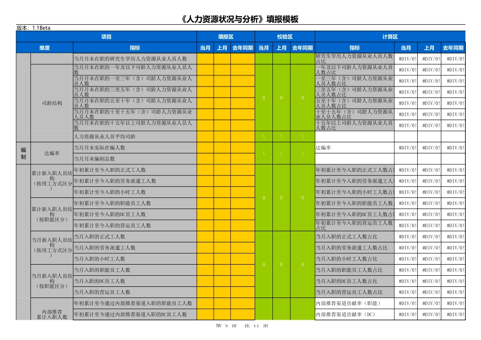 【模板】人力资源盘点填报模板.xlsx_第3页