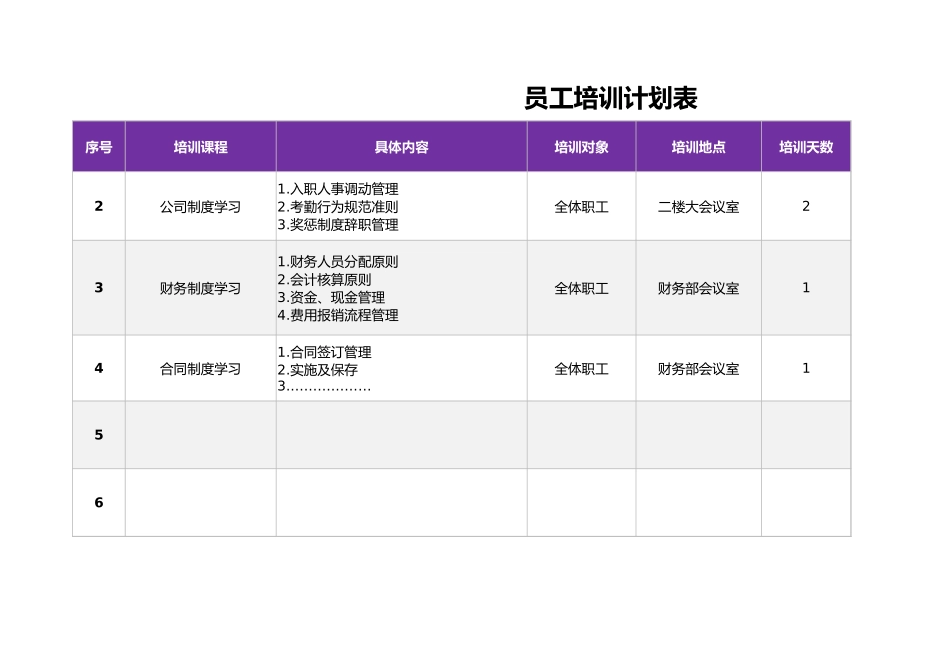 【计划表】-19-员工培训计划表模板 (2).xlsx_第1页