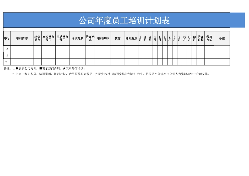 【计划表】-10-公司年度培训计划表模板 (2).xlsx_第2页