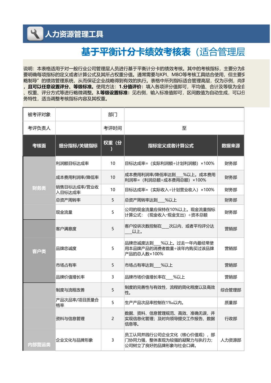 【绩效考核工具】基于平衡计分卡绩效考核表模板（适合管理层全自动）.xlsx_第1页