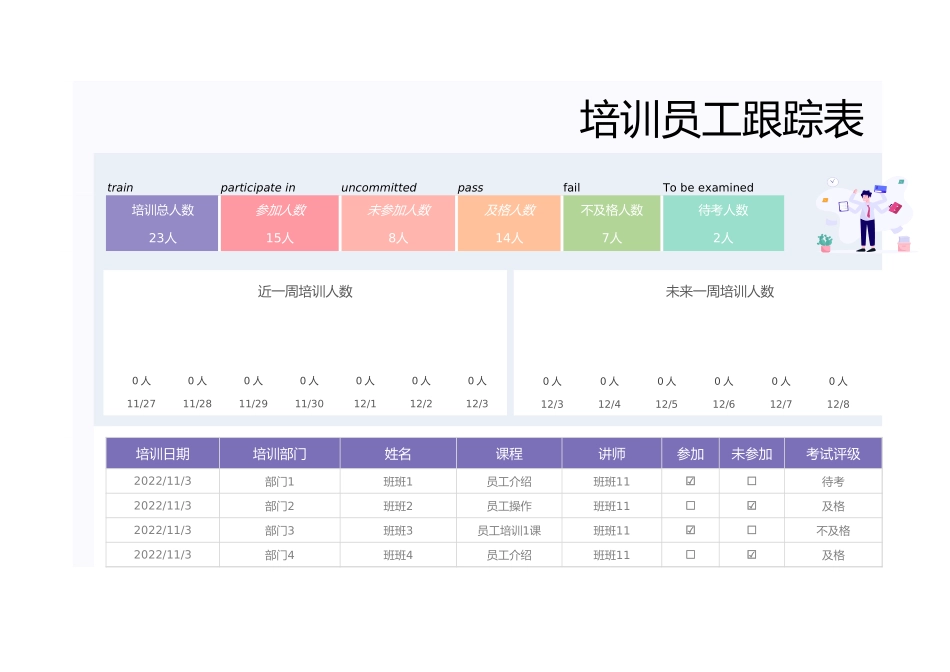 【年度培训】培训员工跟踪表行政人事CLUB (2).xlsx_第1页