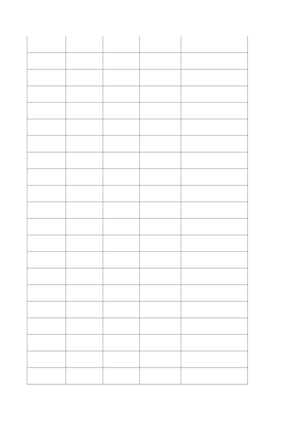 【年度调薪】员工加薪明细表.xlsx_第2页