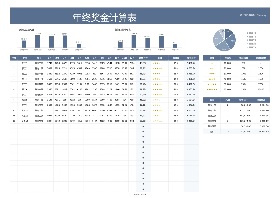 【年终奖】年终奖阶梯自动计算表 (3).xlsx_第1页