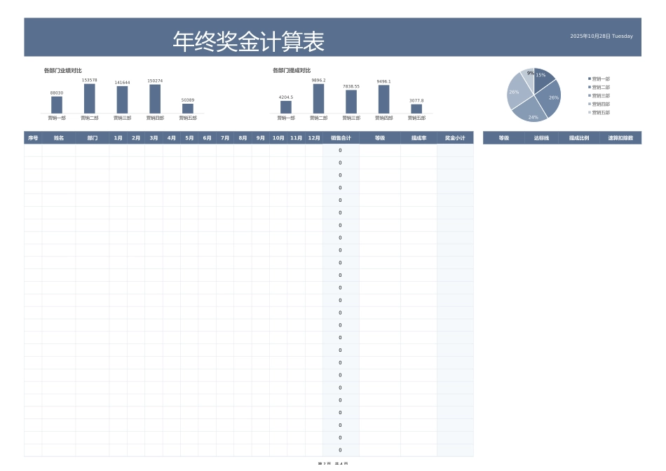 【年终奖】年终奖阶梯自动计算表 (3).xlsx_第2页
