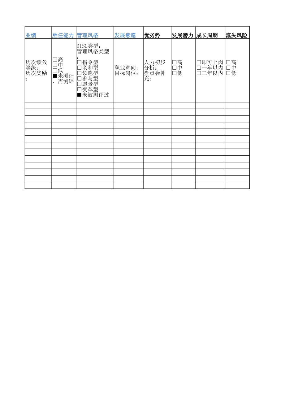【模板】人才盘点档案.xlsx_第2页
