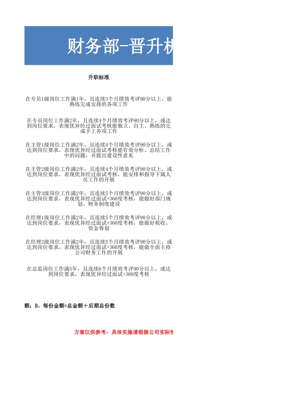 【模板】3、财务部-晋升机制 (2).xlsx_第2页